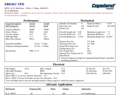 0942.180.139 {{{{ Máy nén lạnh zr81kc-tfd-522, giá lốc máy lạnh Copeland 7hp