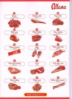 Cung Cấp Thịt Dê Đồng Nai - Bình Dương 290K/kg