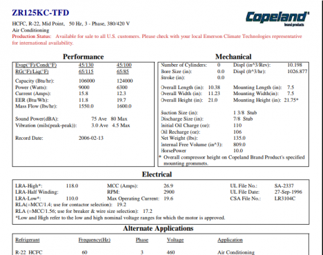 0942.180.139 Cung cấp block máy lạnh Copeland emerson ZR125KC-TFD-522 giá tốt