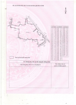Chào mừng bạn đến với KĐT của tương lai nơi giá trị cuộc sống  giá hấp dẫn 10tr-16tr/m2