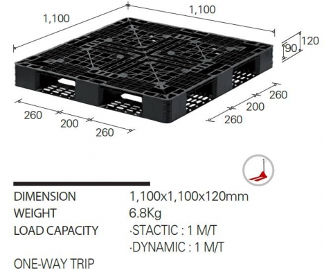 thanh lý 100 pallet nhựa tại đà nẵng