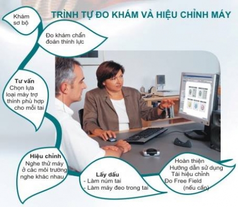 Máy trợ thính tốt chính hãng