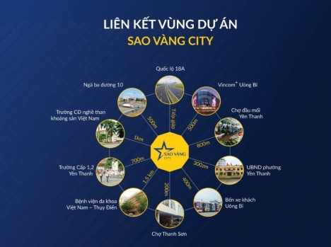 THÍNH HAY LÀ VÀNG! DỰ ÁN ĐẤT NỀN TP.UÔNG BÍ- HOT NHẤT QUẢNG NINH 2018