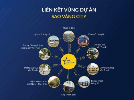Đất Nền Trung Tâm Thành Phố Uông Bí - Ở Hay Đầu Tư Đều Siêu Lợi Nhuận
