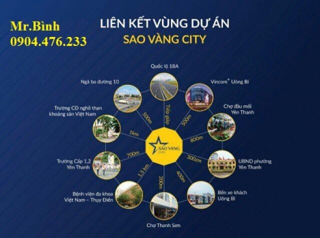Ra mắt dự án đất nền Sao Vàng City Uông Bí, Quảng Ninh