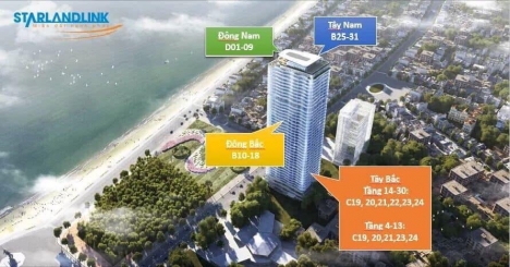 Căn hộ condotel cao nhất thành phố quy nhơn , chuẩn 5* quốc tế