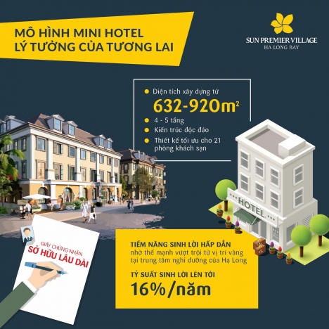 Boutique Shophouse - mặt bằng khách sạn mini lý tưởng bên bờ vịnh Hạ Long