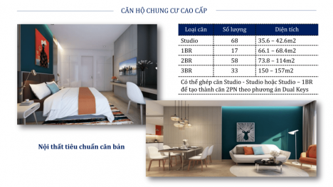 Citadines Marina Hạ Long đầu tư ư việt, trải nghiệm khác biệt