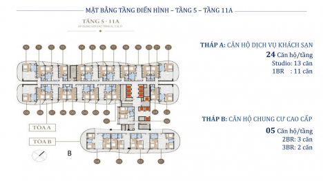 Citadines Marina Hạ Long đầu tư ư việt, trải nghiệm khác biệt