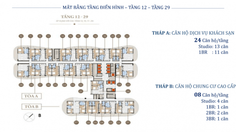Citadines Marina Hạ Long đầu tư ư việt, trải nghiệm khác biệt