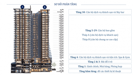 Citadines Marina Hạ Long đầu tư ư việt, trải nghiệm khác biệt