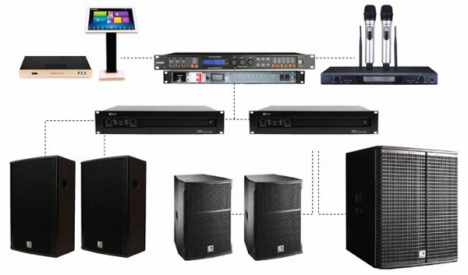Nâng cấp âm thanh karaoke chuyên nghiệp