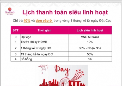 Thanh Toán 30% Nhận Ngay Nhà Giá Gốc Chủ Đầu Tư