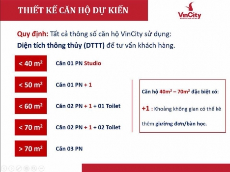 TIÊU CHÍ CHỌN NHÀ Ở CHO CẶP VỢ CHỒNG TRẺ