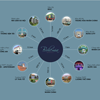 CƠN BÃO QUÀ TẶNG BOHEMIA RESIDEN