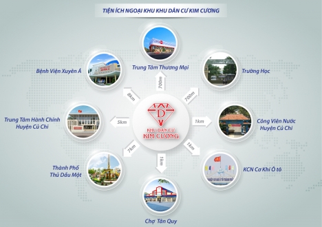 ĐẤT NỀN KDC KIM CƯƠNG, CỦ CHI.GIÁ CHÍNH CHỦ ĐẦU TƯ.