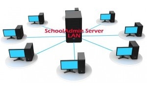 Sửa mạng Internet tại nhà Hà nội