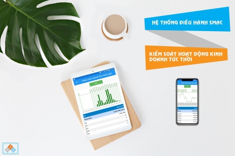 Phần mềm quản lý bán hàng