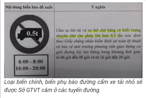 Xe Tải Van 5 Chỗ Chạy Trong Thành Phố 24 Giờ