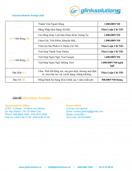 Thiết kế website