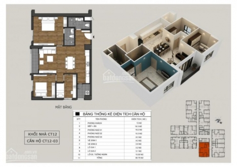 ROSA Hồng Hà Eco City - CĐT tặng 10 năm phí dịch vụ