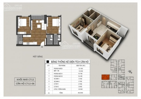 ROSA Hồng Hà Eco City - CĐT tặng 10 năm phí dịch vụ