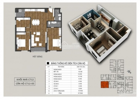 ROSA Hồng Hà Eco City - CĐT tặng 10 năm phí dịch vụ