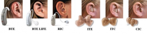 Dịch vụ trợ thính tại Thanh Hóa