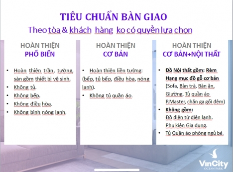 Nhắc VINCITY nói OCEAN PARK Nhắc đến Bất Động Sản đầu tư có Phan Huy