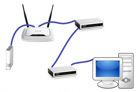 Sửa mạng Lan, Wifi tại nhà Hà nội