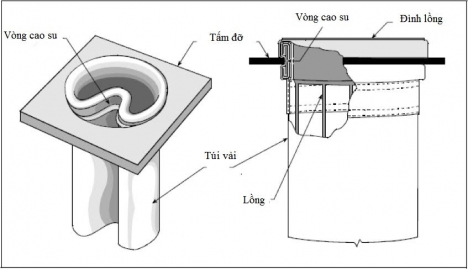 Xử lý khí thải xi măng - chế tạo thiết bị lọc bụi