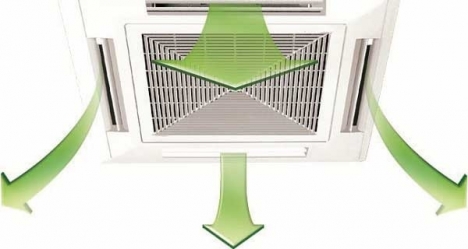 Cách chọn mua máy lạnh âm trần Daikin