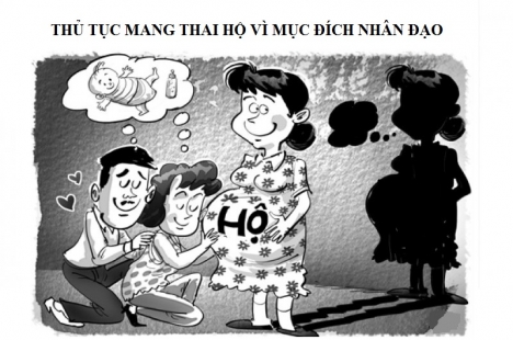 Tư vấn thủ tục mang thai hộ - Nhanh chóng và hiệu quả