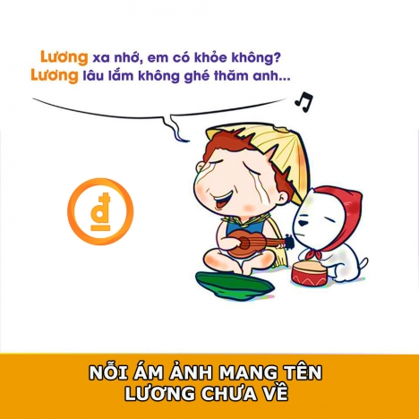 FastDong - Vay tiền online -nhận ngay trong ngày