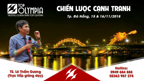 CHIẾN LƯỢC CẠNH TRANH CHO DOANH NGHIỆP