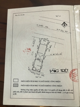 MTKD 207 Thành Công Phường Tân Thành quận Tân Phú