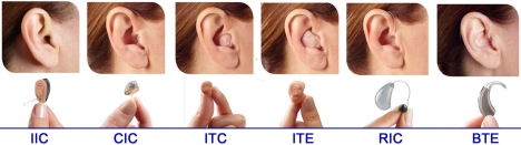 dịch vụ thử máy trợ thính tại nhà