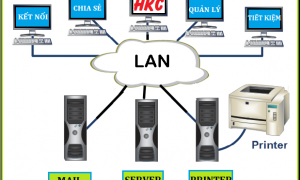 Sửa mạng tại nhà, Hà nội(Lan, Internet, Wifi)