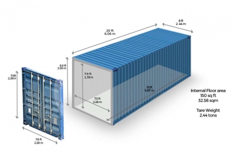 Bán và cho thuê container..Vì sao nên sử dụng container làm kho