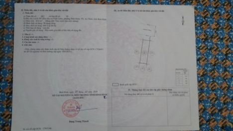 Đất nền đã có sổ đỏ trung tâm An Nhơn, Khu đô thị An Nhơn Green Park,Lh: 0945.865.489
