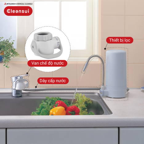 Thiết bị lọc nước Mitsubishi Cleansui là thương hiệu được yêu thích số 1 tại Nhật Bản