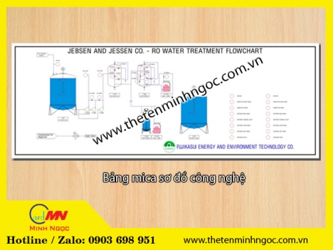 thẻ tên đeo áo giá sỉ, bảng mica dán phòng
