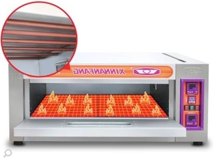 Lò nướng bánh 1 tầng 2 khay