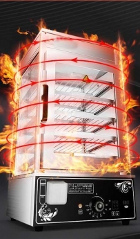 Tủ hấp bánh bao 5 khay SFSD65465