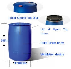 Thùng phuy nhựa 220 lít, thùng phuy đựng hóa chất, phuy nhựa đựng dung dịch call 096.7788.450