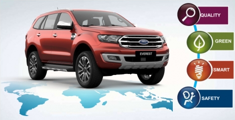 Mua Ford Ecosport 2019