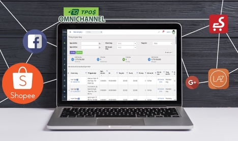 Phần mềm quản lý bán hàng thông minh – Phần mềm quản lý bán hàng đa kênh Omnichannel