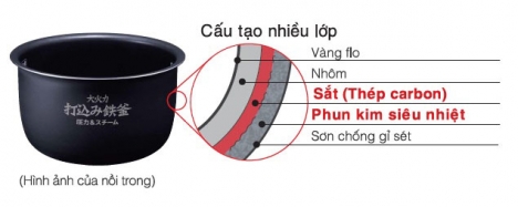 HITACHI_RZ-KV180YS_1.8_1400W