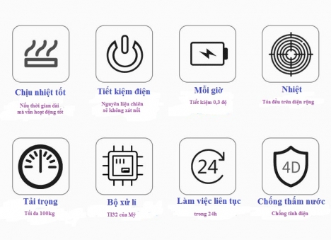 Bếp từ đơn công nghiệp hàng công ty 157
