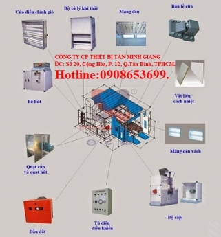 Cung  cấp các loại phòng sơn sấy công nghệ châu âu giá rẻ toàn quốc.